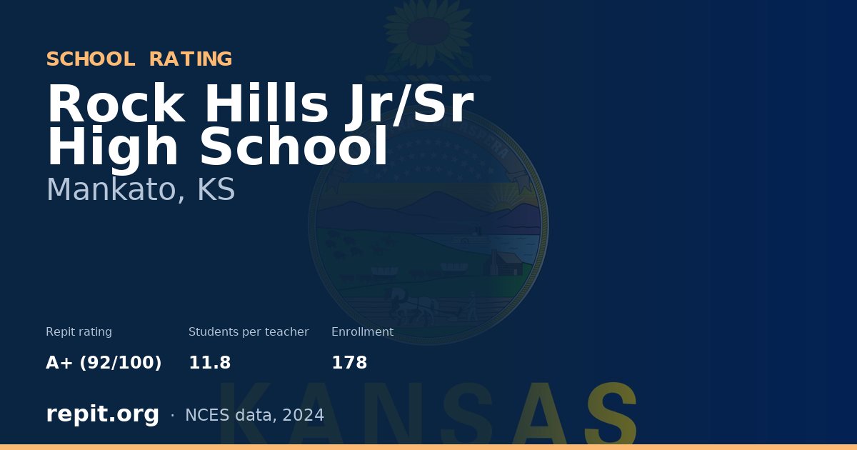 Rock Hills Jr/Sr High School, Mankato, KS — Repit school rating A+ (92/100)