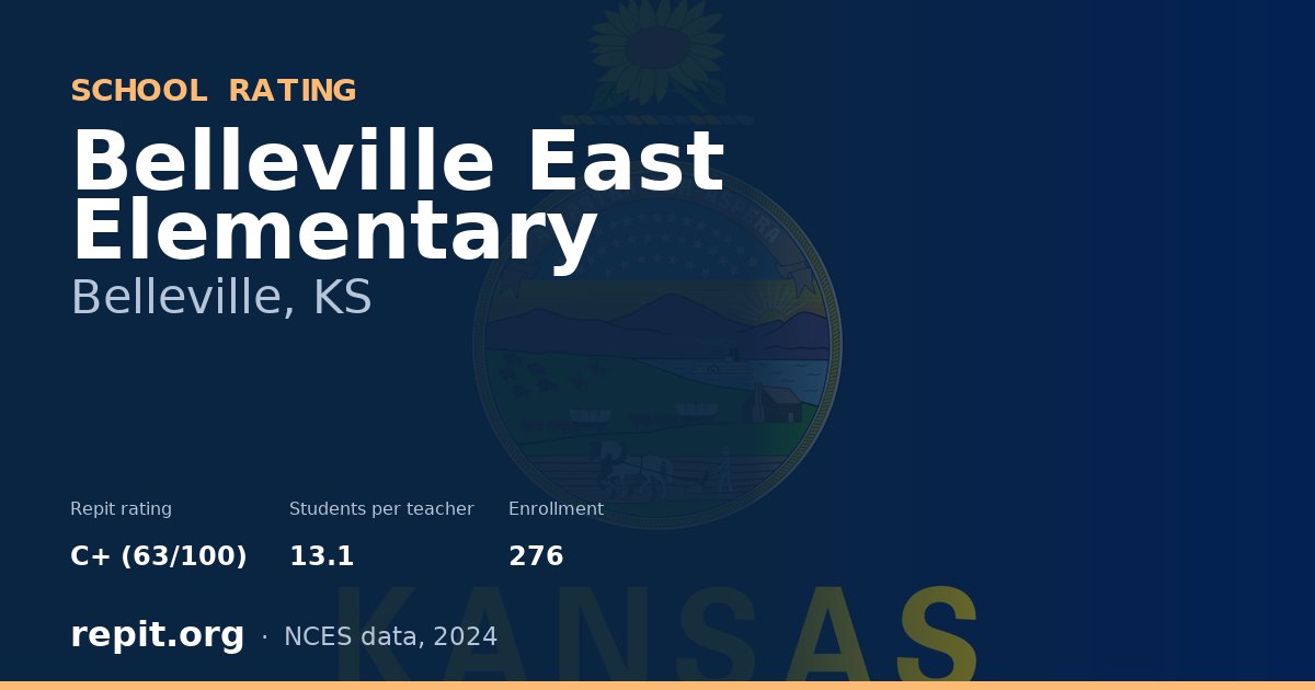 Belleville East Elementary, Belleville, KS — Repit school rating C+ (63/100)