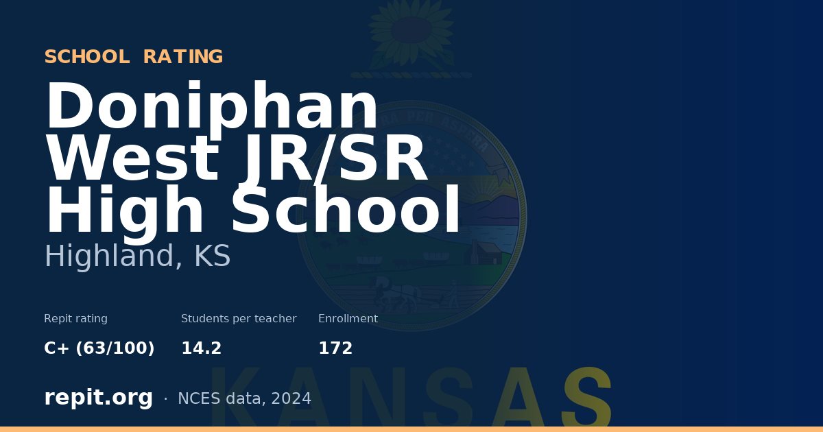 Doniphan West JR/SR High School, Highland, KS — Repit school rating C+ (63/100)