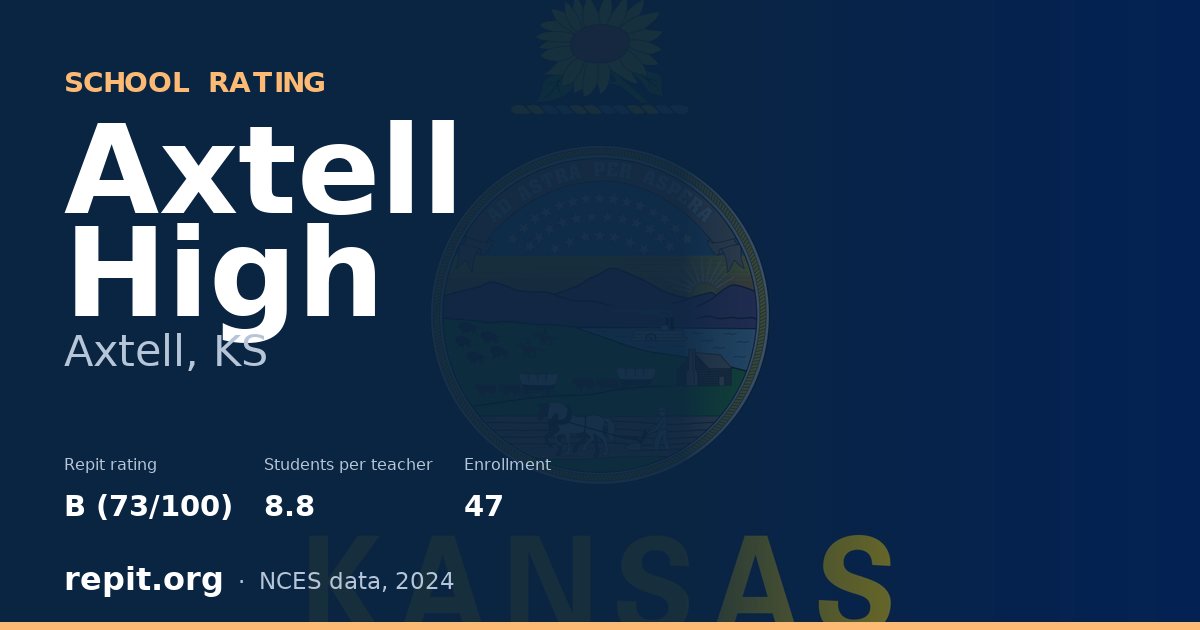 Axtell High, Axtell, KS — Repit school rating B (73/100)