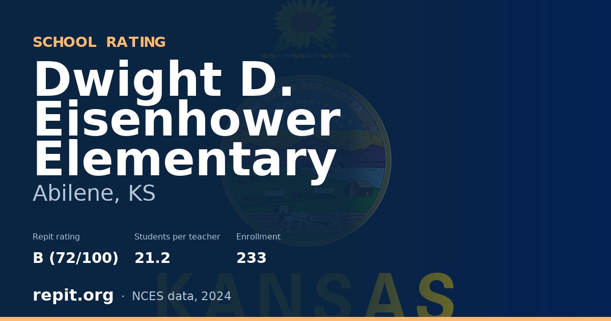 Dwight D. Eisenhower Elementary, Abilene, KS — Repit school rating B (72/100)