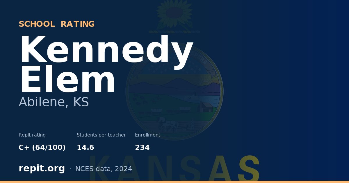 Kennedy Elem, Abilene, KS — Repit school rating C+ (64/100)