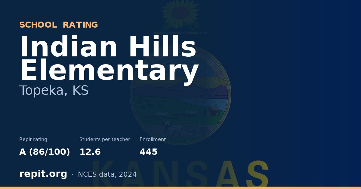 Indian Hills Elementary, Topeka, KS — Repit school rating A (86/100)