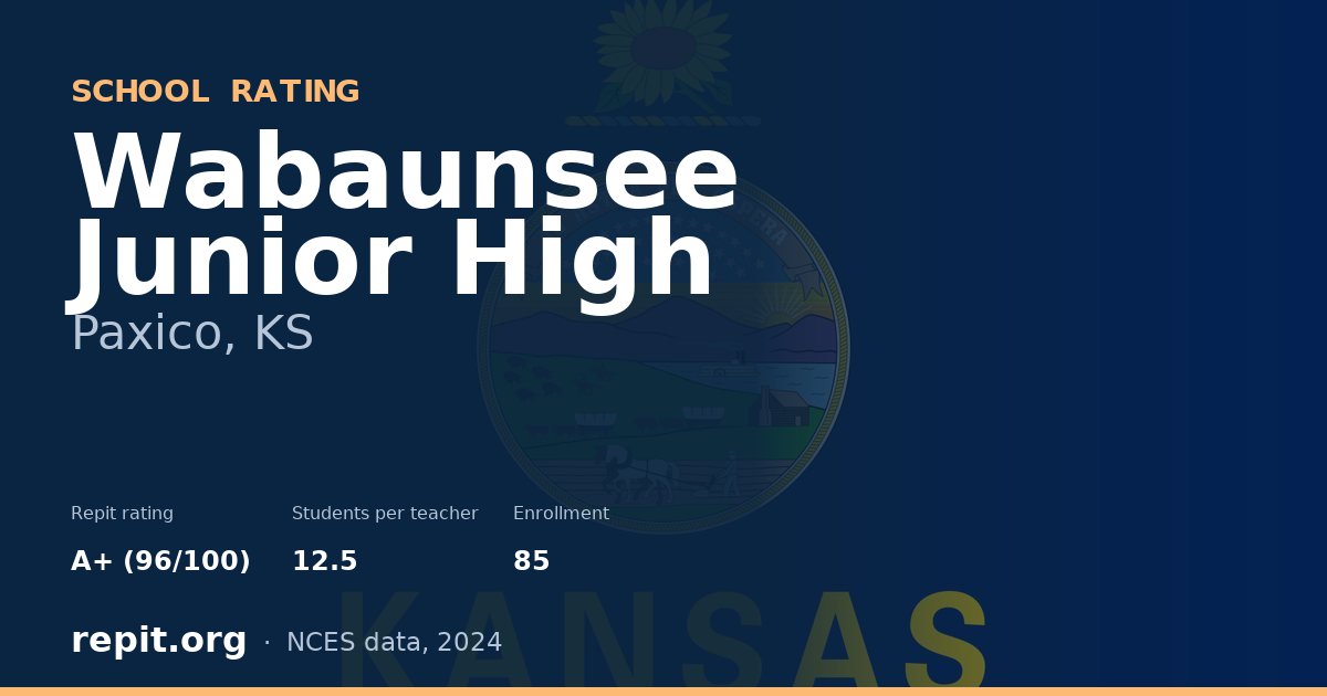 Wabaunsee Junior High, Paxico, KS — Repit school rating A+ (96/100)