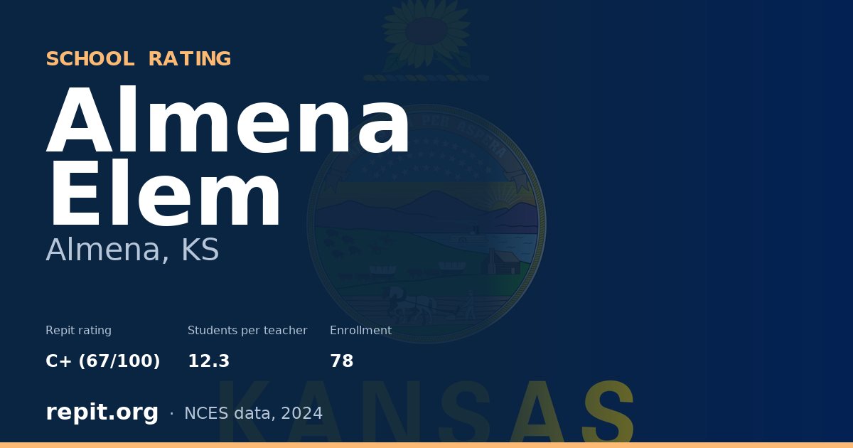 Almena Elem, Almena, KS — Repit school rating C+ (67/100)