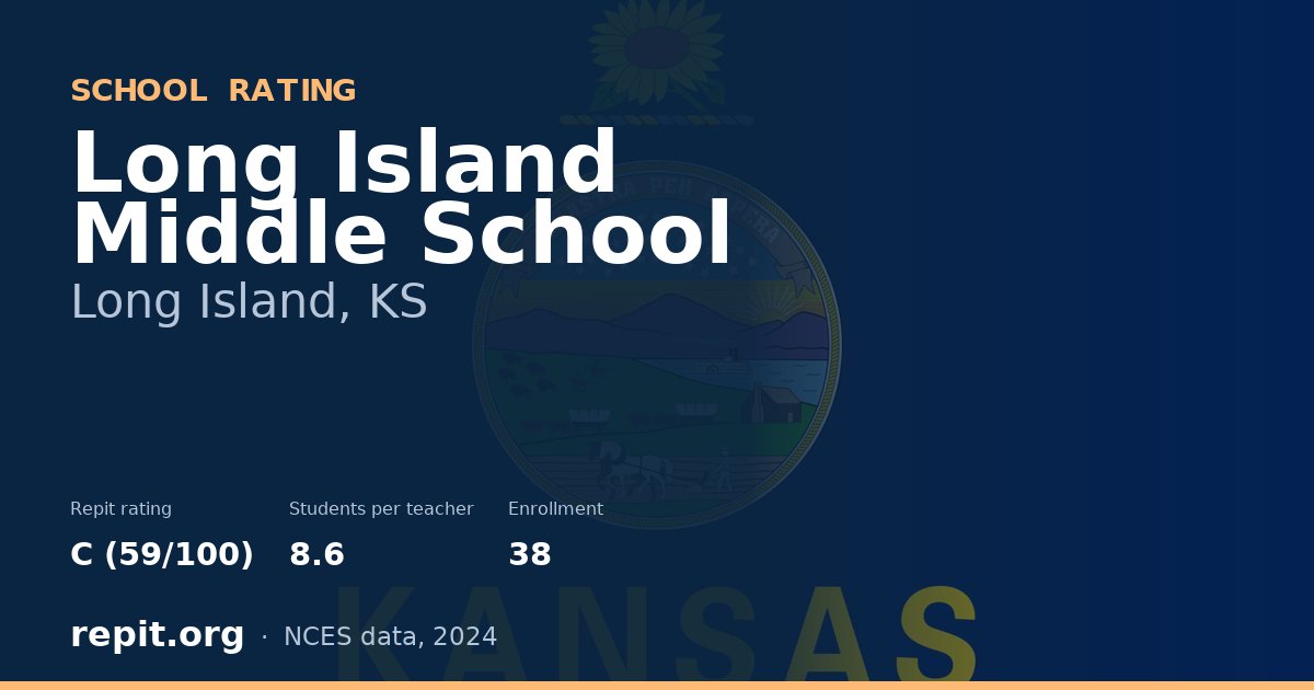 Long Island Middle School, Long Island, KS — Repit school rating C (59/100)