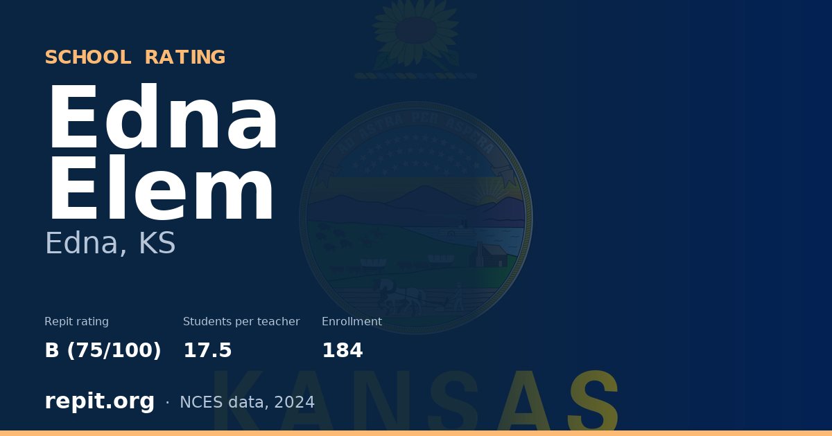 Edna Elem, Edna, KS — Repit school rating B (75/100)