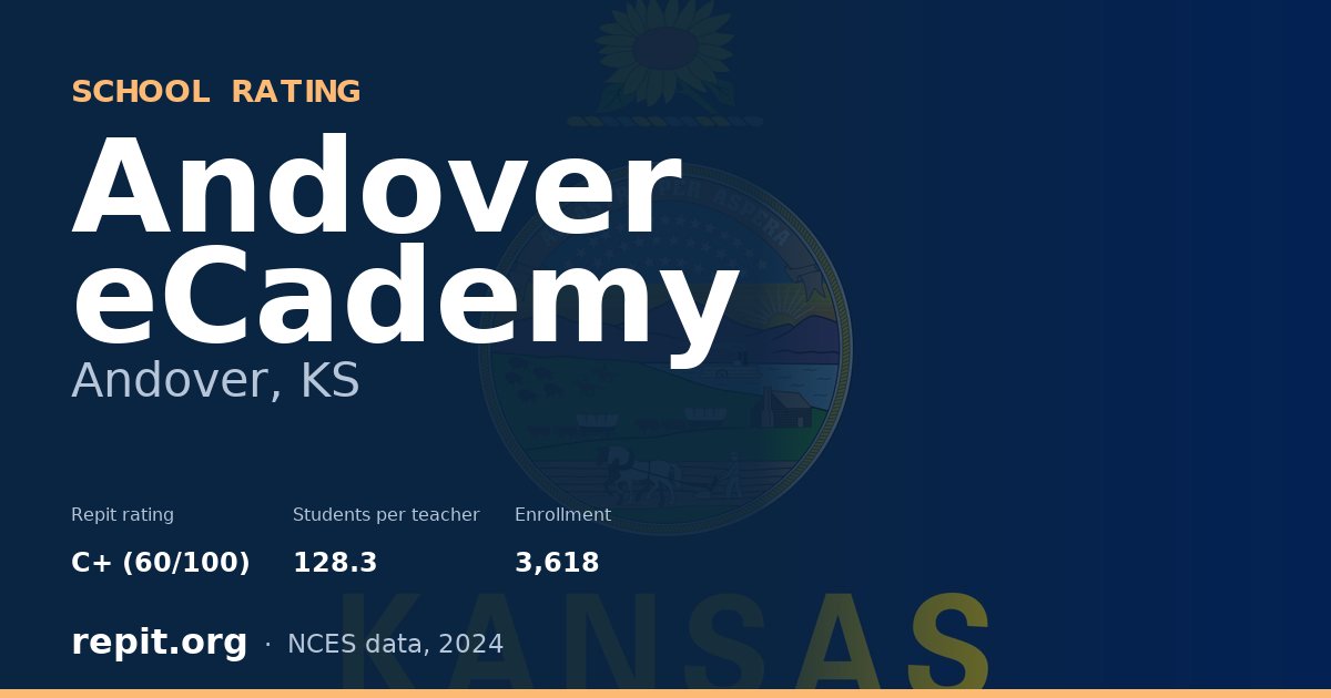 Andover eCademy, Andover, KS — Repit school rating C+ (60/100)