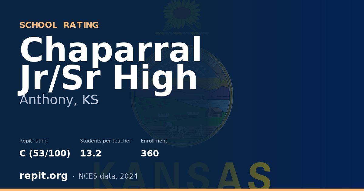 Chaparral Jr/Sr High, Anthony, KS — Repit school rating C (53/100)