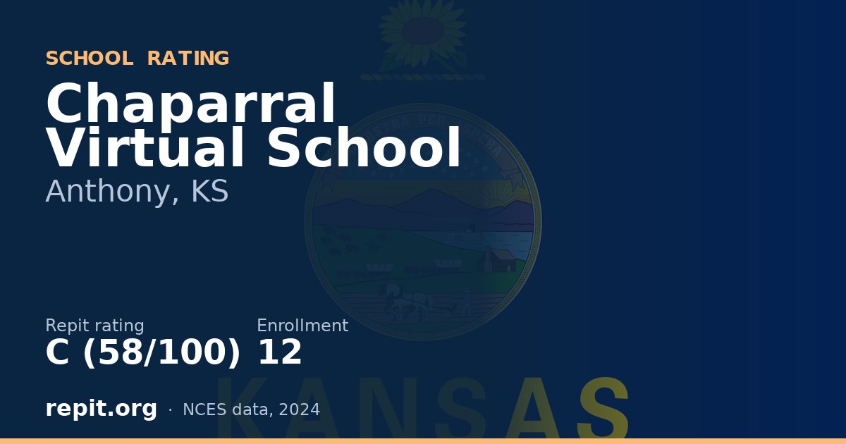 Chaparral Virtual School, Anthony, KS — Repit school rating C (58/100)