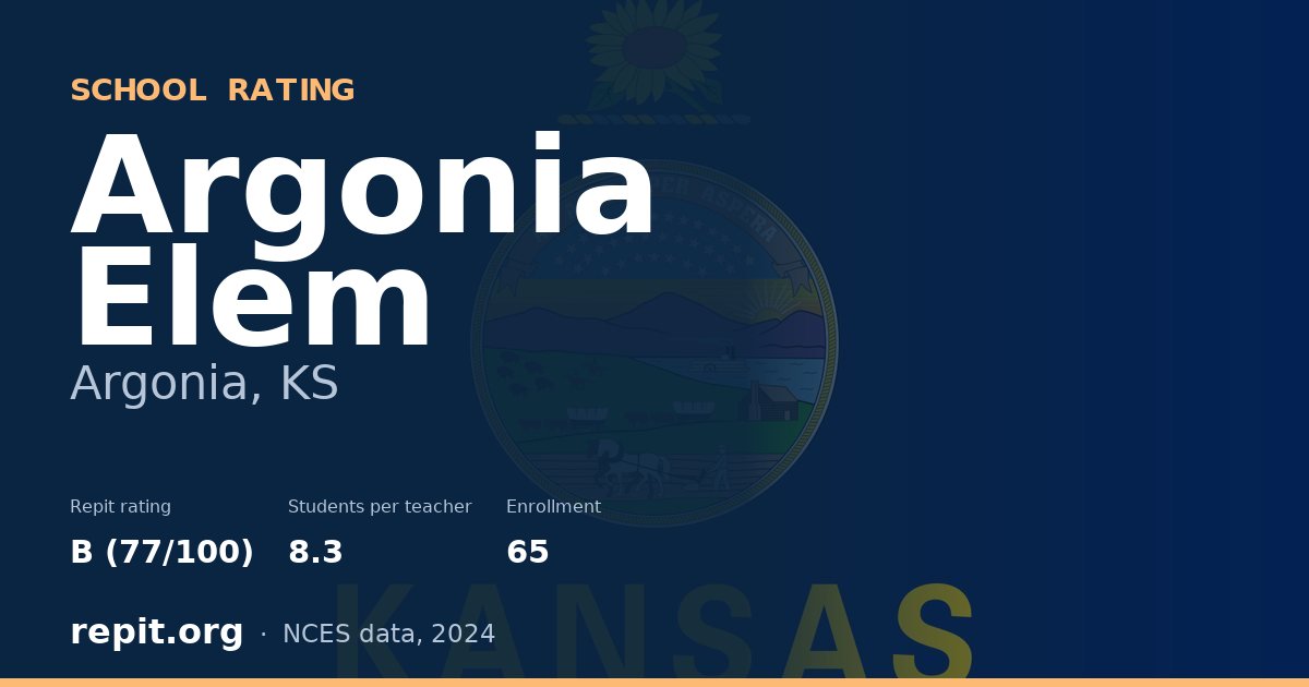 Argonia Elem, Argonia, KS — Repit school rating B (77/100)