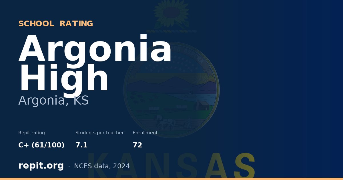 Argonia High, Argonia, KS — Repit school rating C+ (61/100)