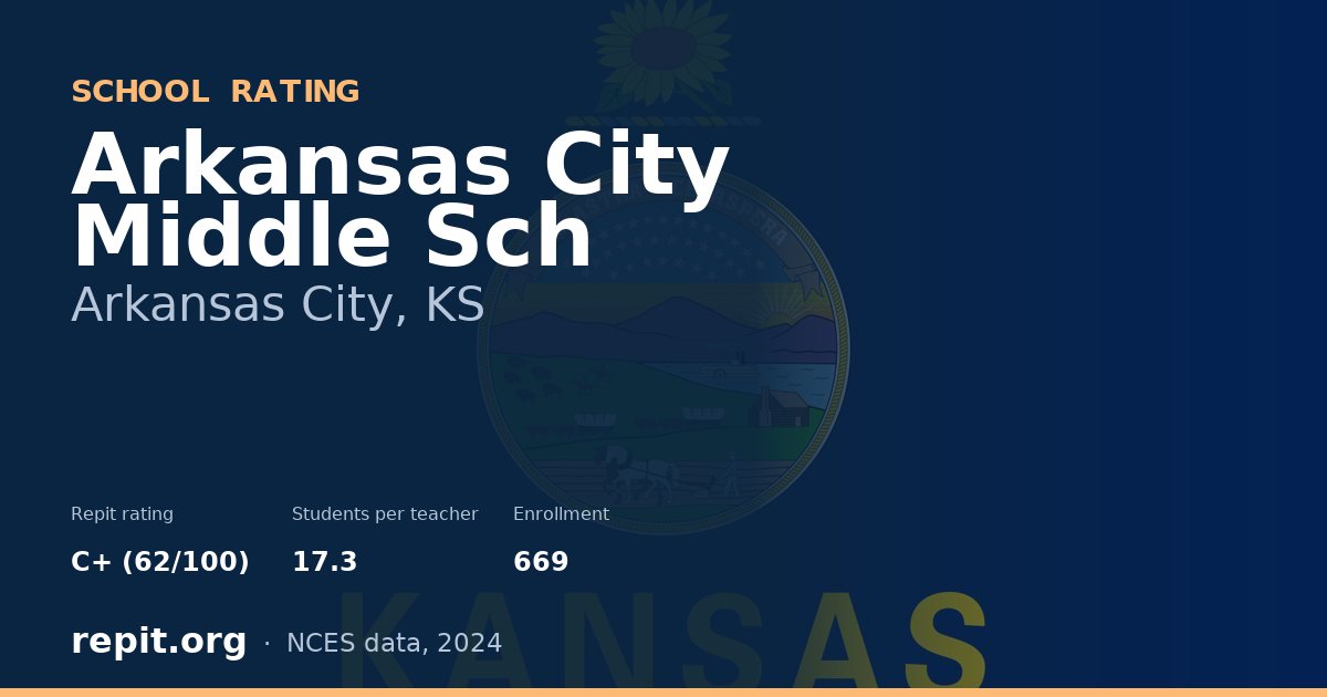 Arkansas City Middle Sch, Arkansas City, KS — Repit school rating C+ (62/100)