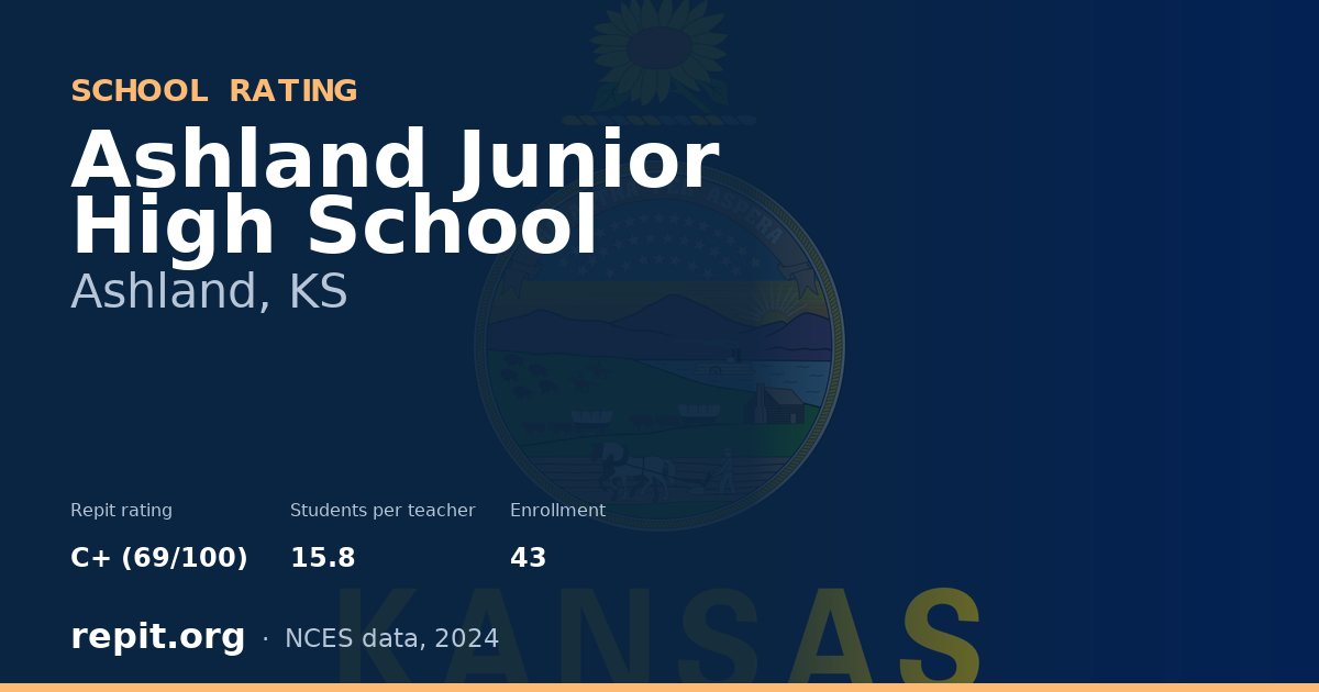 Ashland Junior High School, Ashland, KS — Repit school rating C+ (69/100)