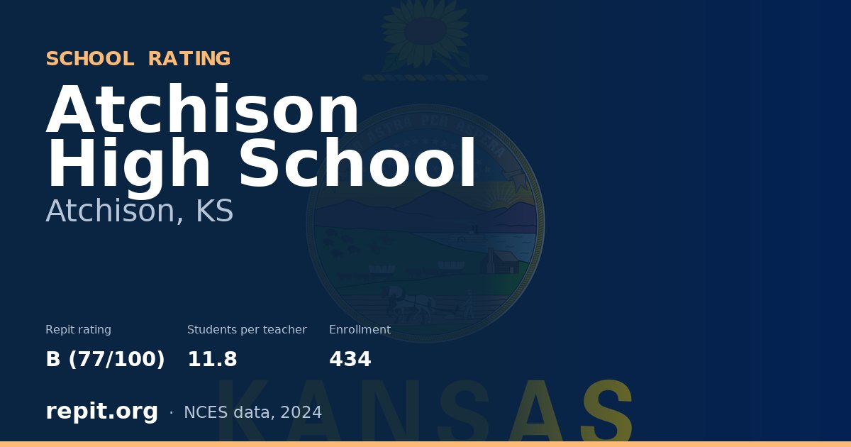 Atchison High School, Atchison, KS — Repit school rating B (77/100)