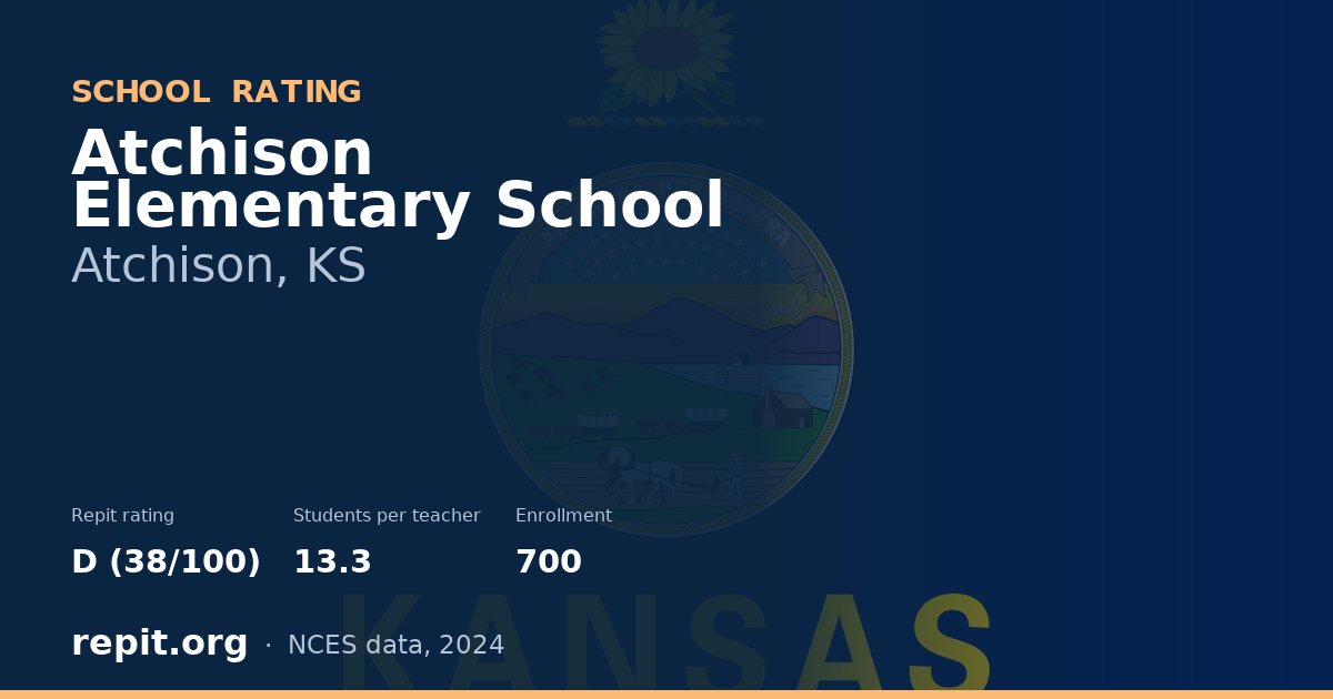 Atchison Elementary School, Atchison, KS — Repit school rating D (38/100)