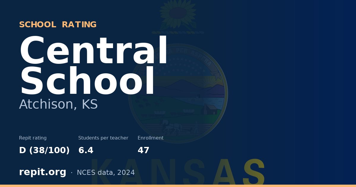 Central School, Atchison, KS — Repit school rating D (38/100)