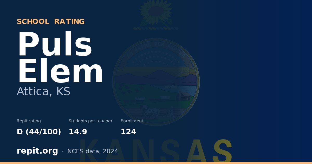 Puls Elem, Attica, KS — Repit school rating D (44/100)