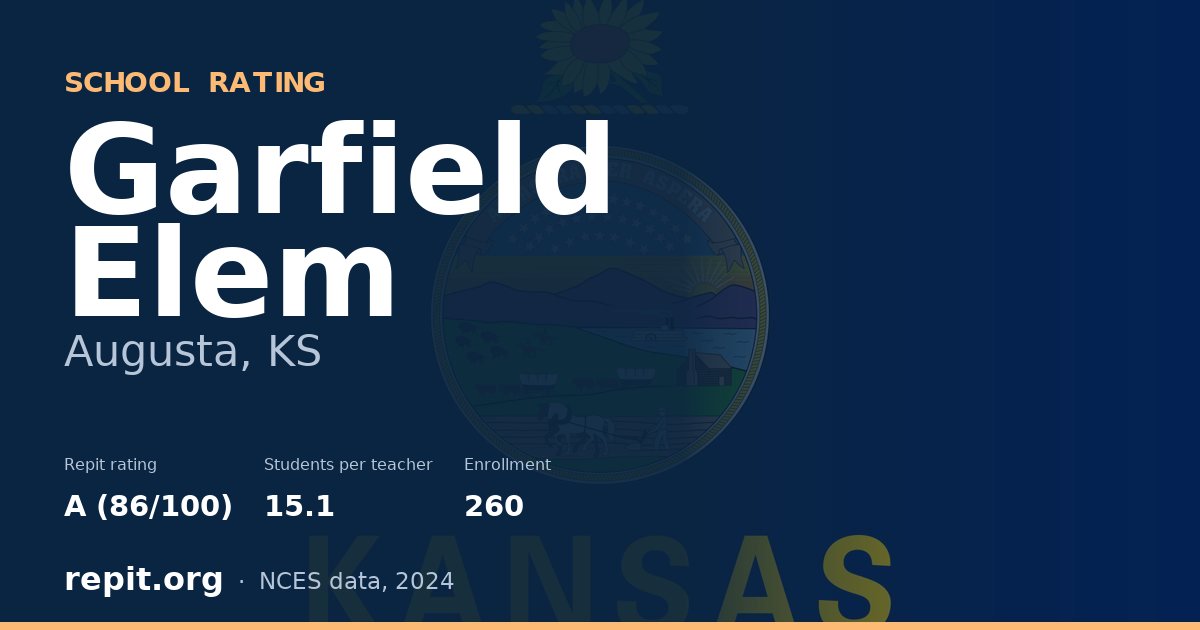 Garfield Elem, Augusta, KS — Repit school rating A (86/100)