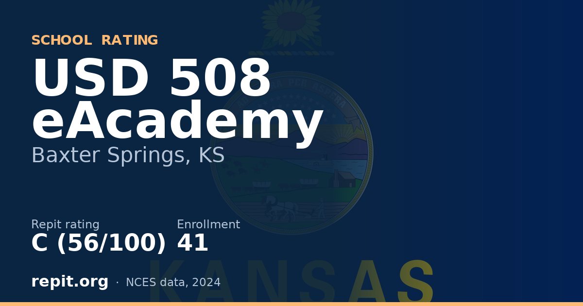 USD 508 eAcademy, Baxter Springs, KS — Repit school rating C (56/100)