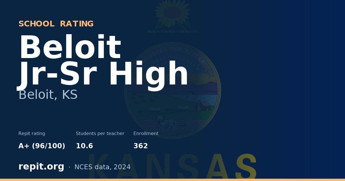Beloit Jr-Sr High, Beloit, KS — Repit school rating A+ (96/100)