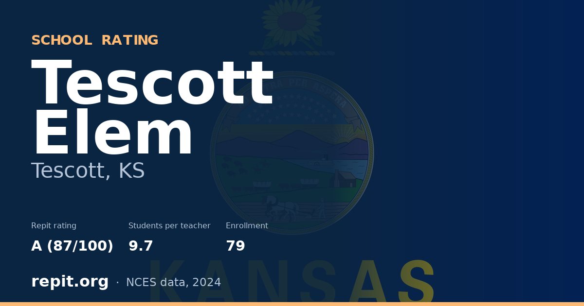 Tescott Elem, Tescott, KS — Repit school rating A (87/100)