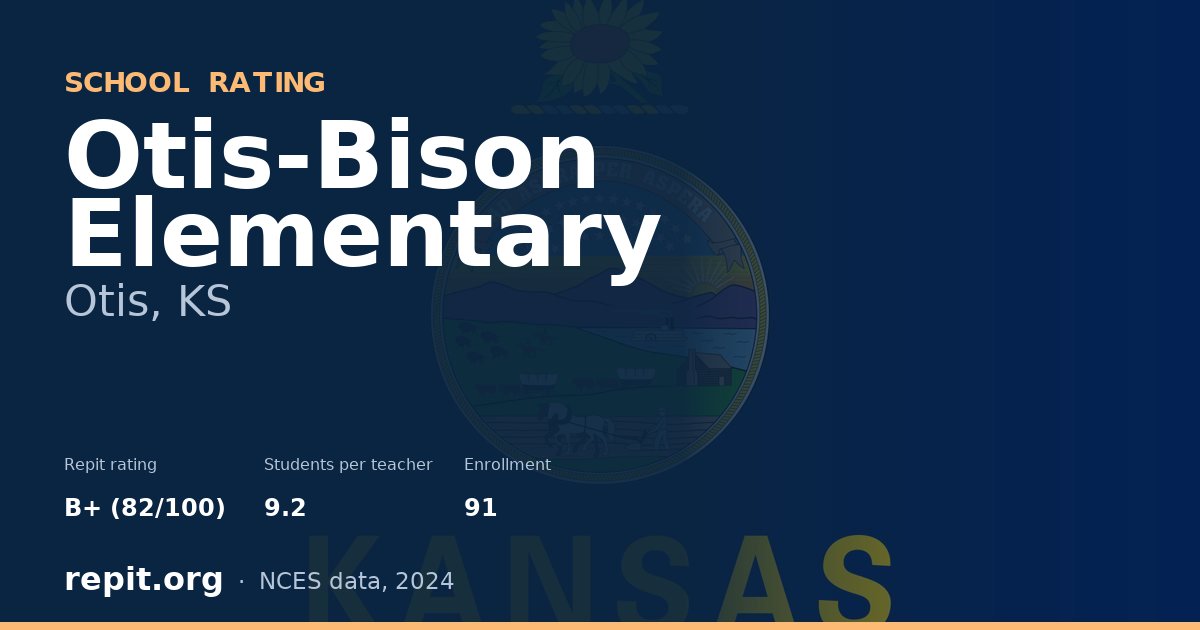 Otis-Bison Elementary, Otis, KS — Repit school rating B+ (82/100)