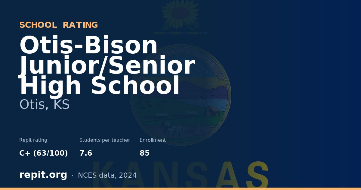 Otis-Bison Junior/Senior High School, Otis, KS — Repit school rating C+ (63/100)