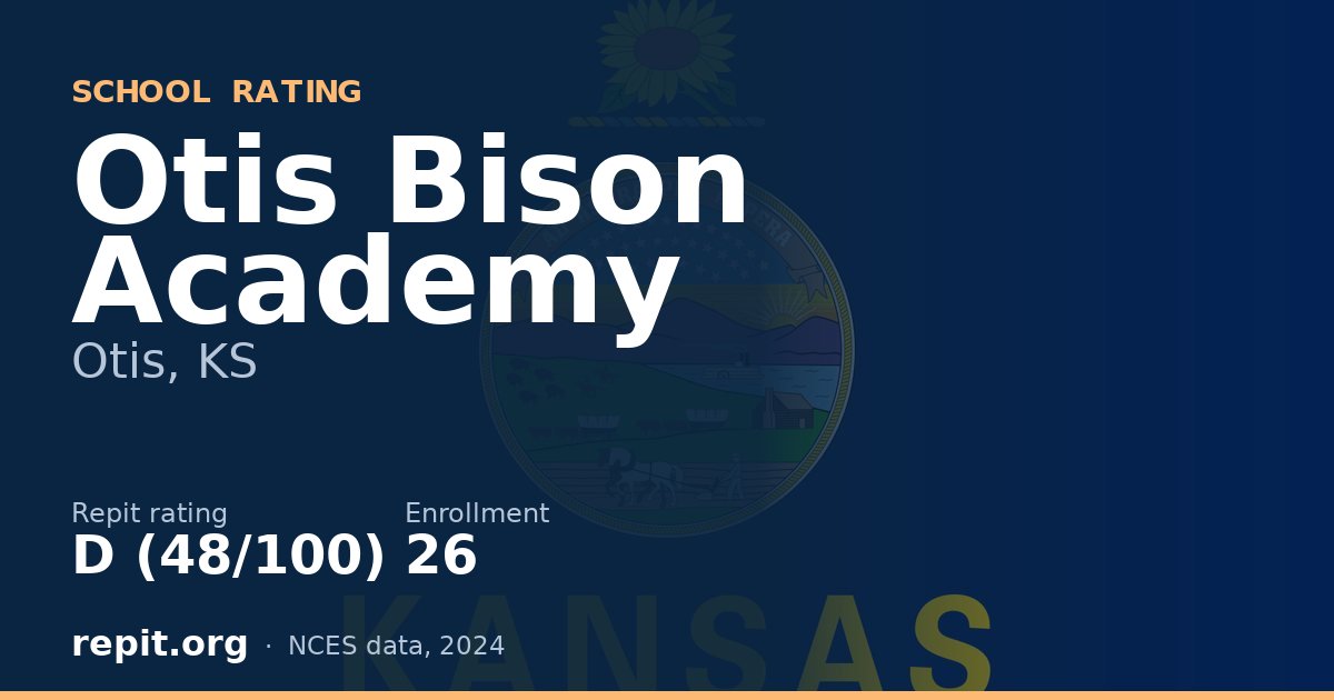 Otis Bison Academy, Otis, KS — Repit school rating D (48/100)
