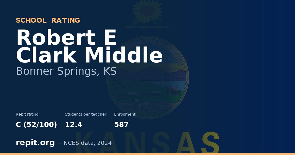 Robert E Clark Middle, Bonner Springs, KS — Repit school rating C (52/100)