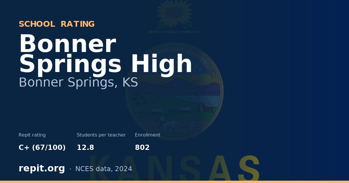 Bonner Springs High, Bonner Springs, KS — Repit school rating C+ (67/100)