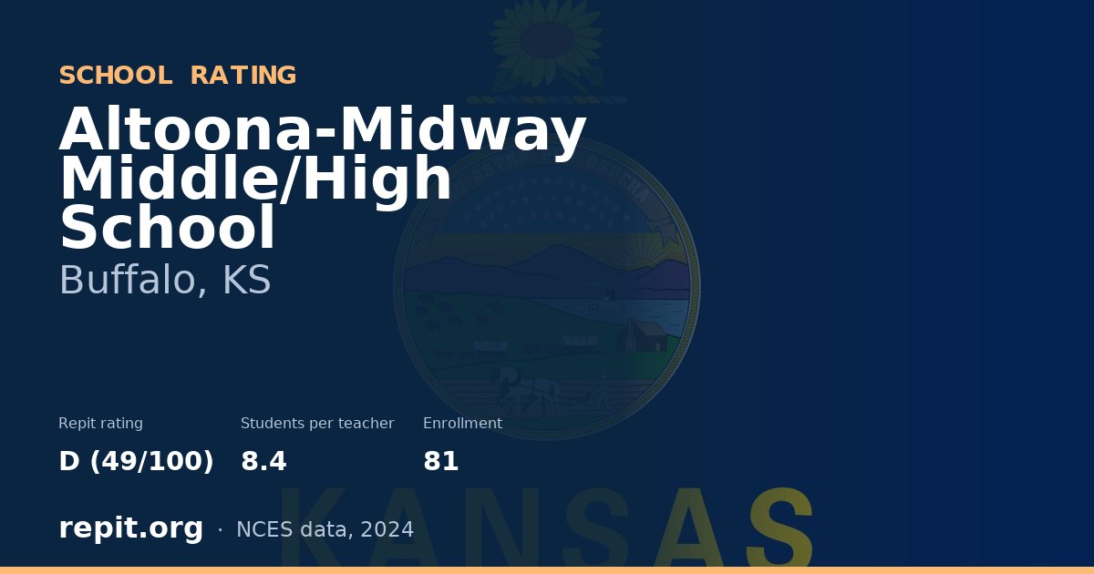Altoona-Midway Middle/High School, Buffalo, KS — Repit school rating D (49/100)
