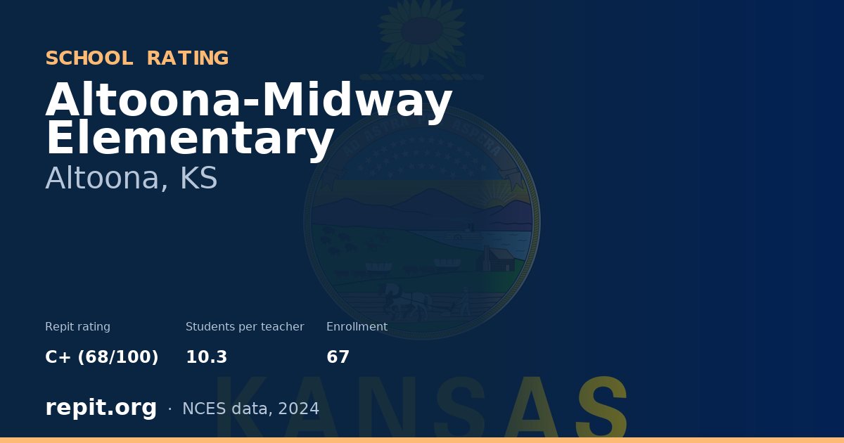 Altoona-Midway Elementary, Altoona, KS — Repit school rating C+ (68/100)