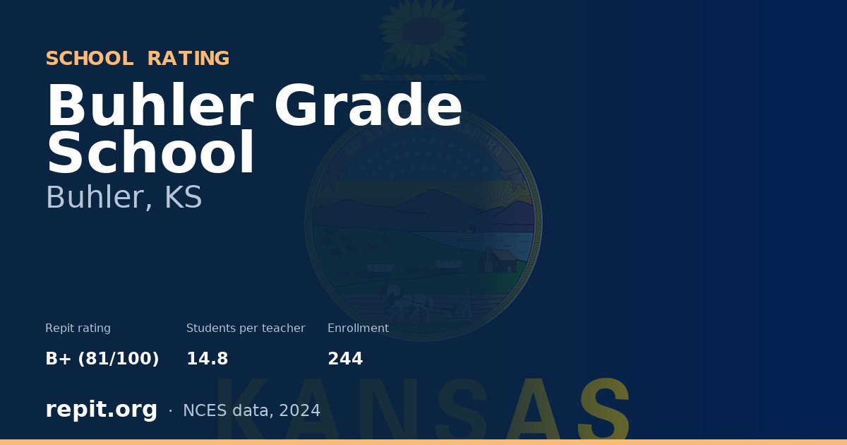 Buhler Grade School, Buhler, KS — Repit school rating B+ (81/100)