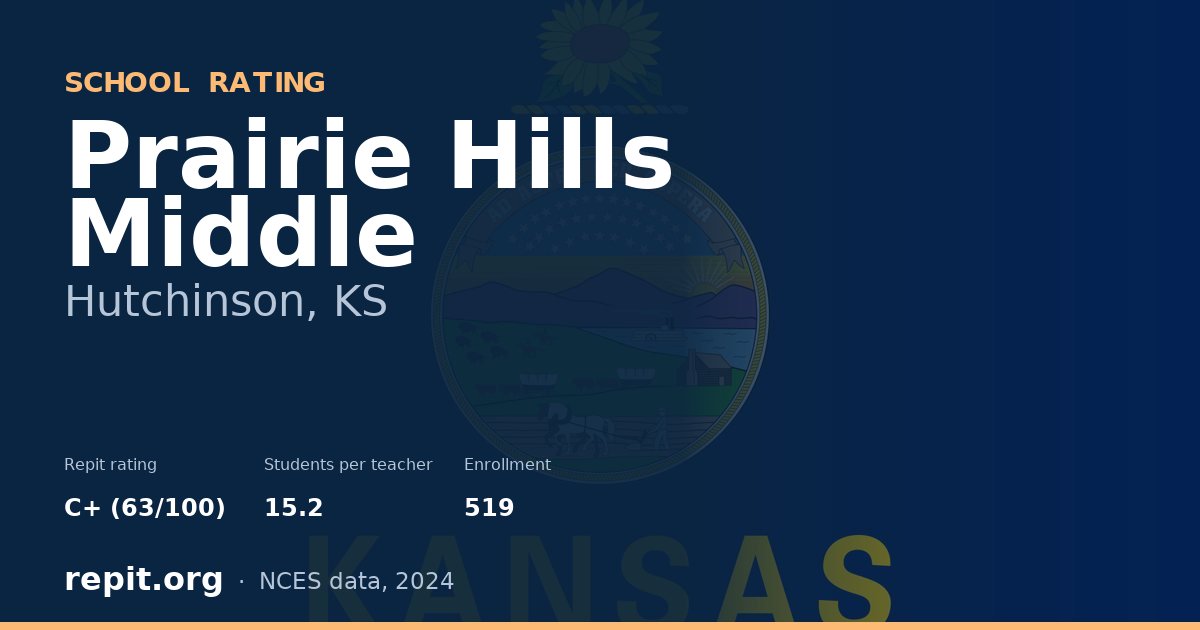 Prairie Hills Middle, Hutchinson, KS — Repit school rating C+ (63/100)