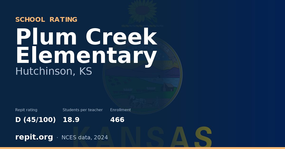 Plum Creek Elementary, Hutchinson, KS — Repit school rating D (45/100)