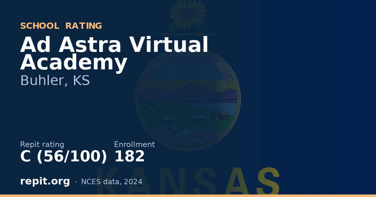 Ad Astra Virtual Academy, Buhler, KS — Repit school rating C (56/100)