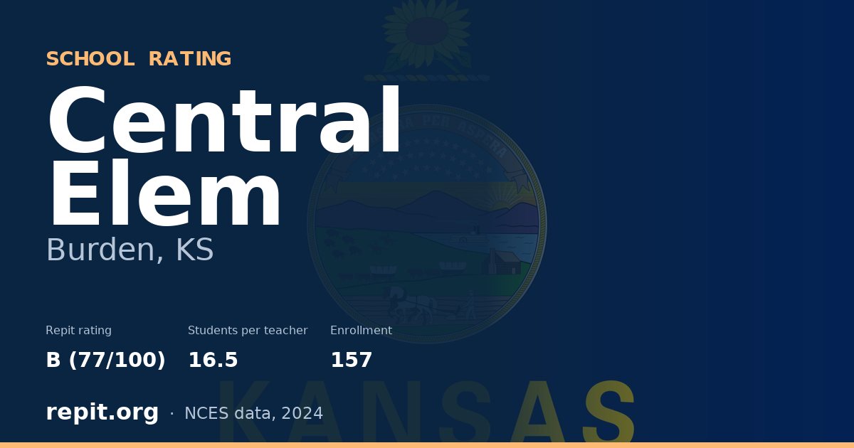 Central Elem, Burden, KS — Repit school rating B (77/100)