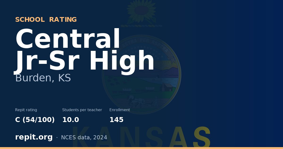 Central Jr-Sr High, Burden, KS — Repit school rating C (54/100)