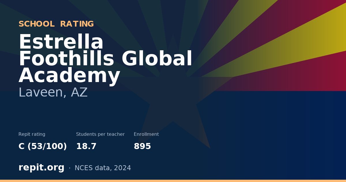 Estrella Foothills Global Academy, Laveen, AZ — Repit school rating C (53/100)