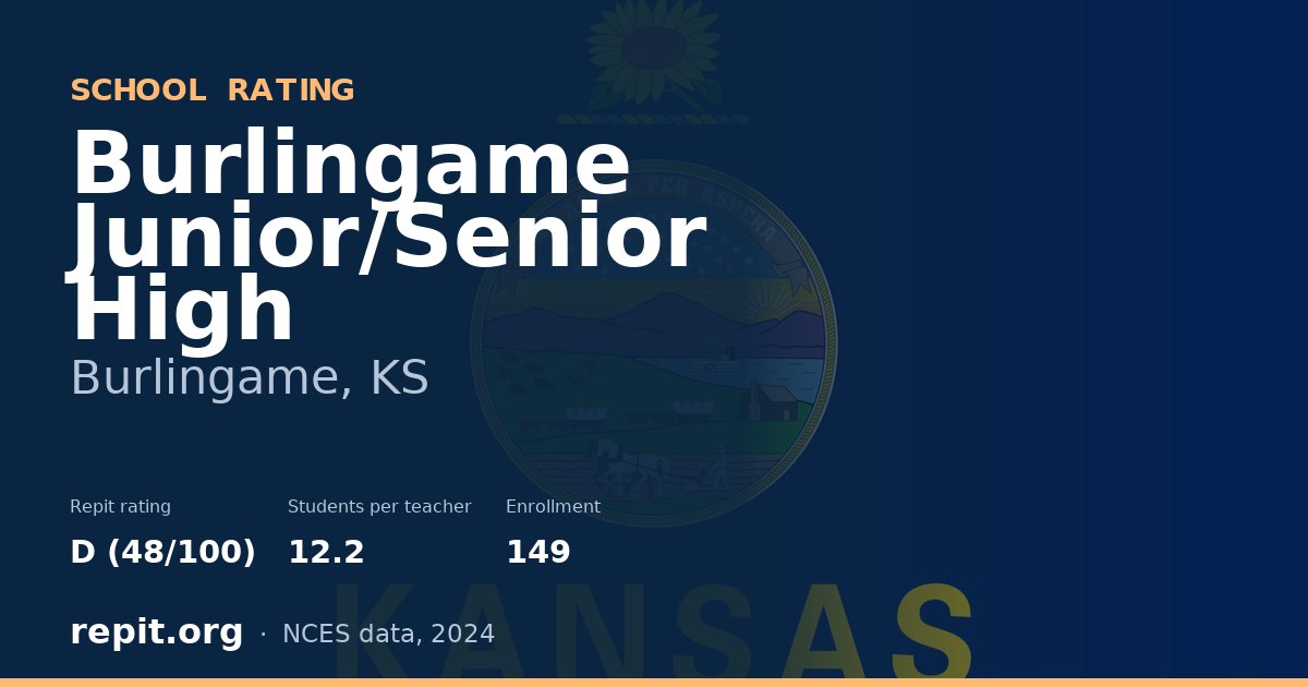 Burlingame Junior/Senior High, Burlingame, KS — Repit school rating D (48/100)