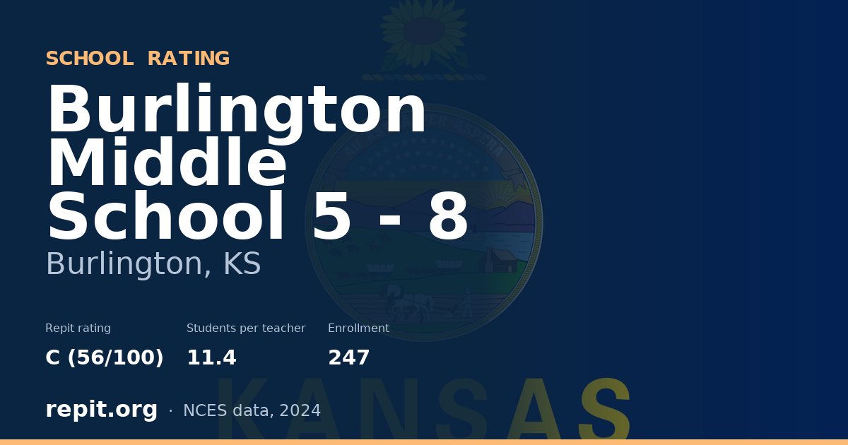 Burlington Middle School 5 - 8, Burlington, KS — Repit school rating C (56/100)