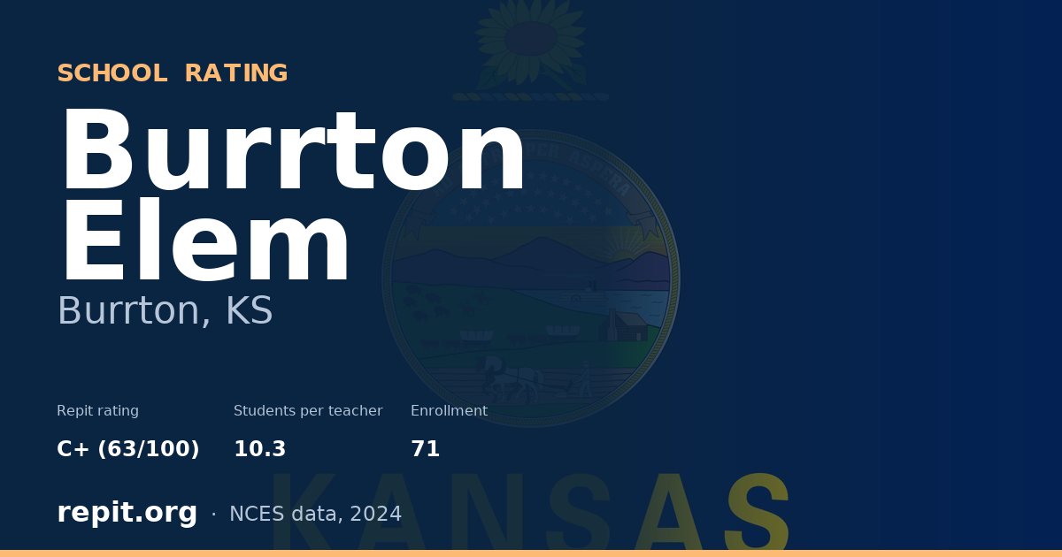Burrton Elem, Burrton, KS — Repit school rating C+ (63/100)
