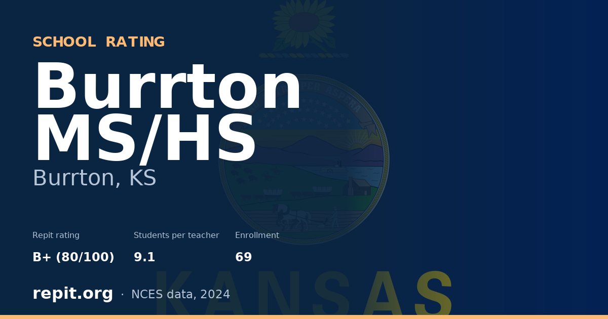 Burrton MS/HS, Burrton, KS — Repit school rating B+ (80/100)