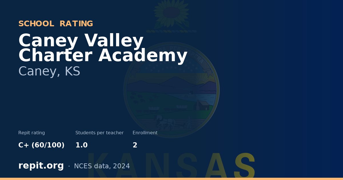 Caney Valley Charter Academy, Caney, KS — Repit school rating C+ (60/100)
