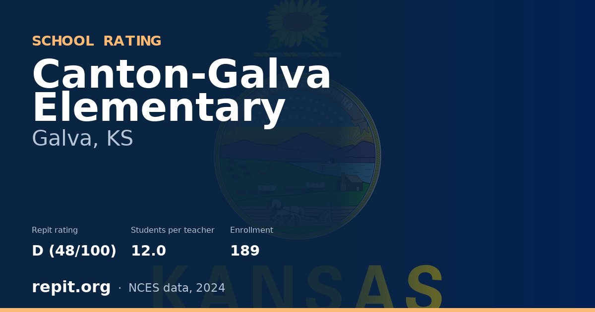 Canton-Galva Elementary, Galva, KS — Repit school rating D (48/100)