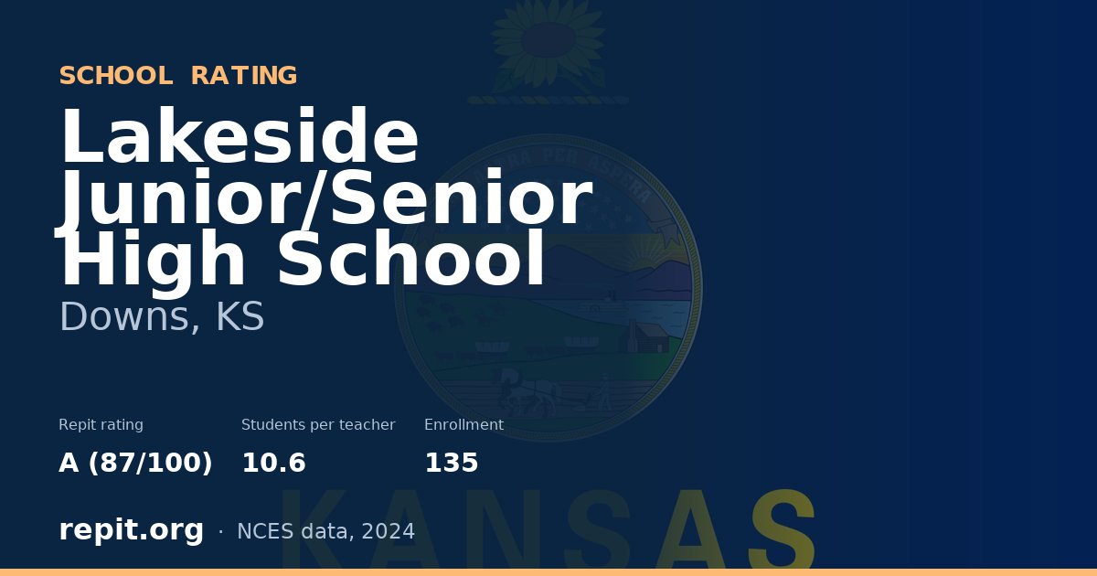 Lakeside Junior/Senior High School, Downs, KS — Repit school rating A (87/100)