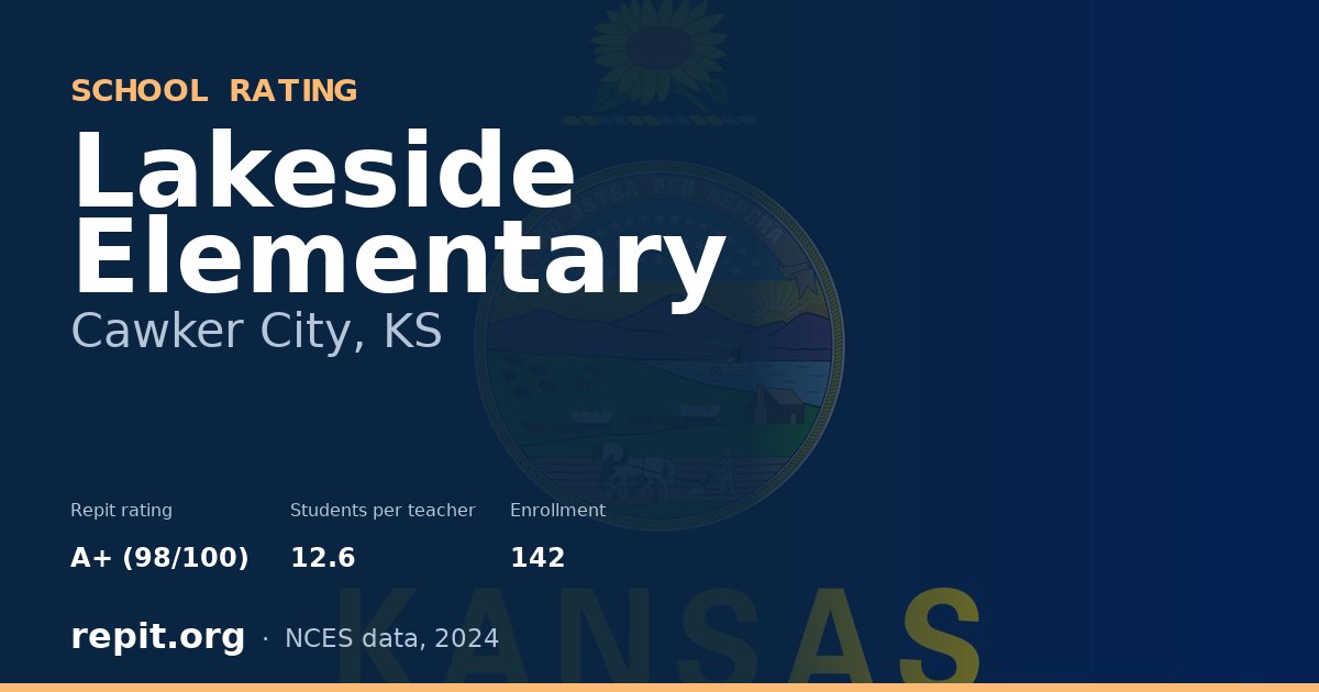 Lakeside Elementary, Cawker City, KS — Repit school rating A+ (98/100)