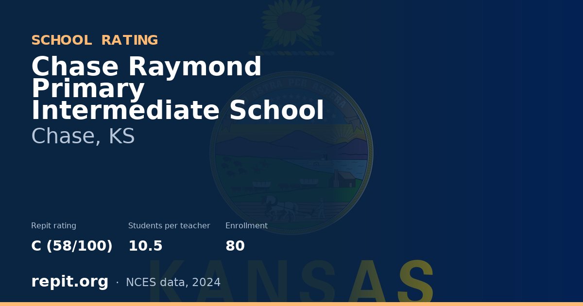Chase Raymond Primary Intermediate School, Chase, KS — Repit school rating C (58/100)