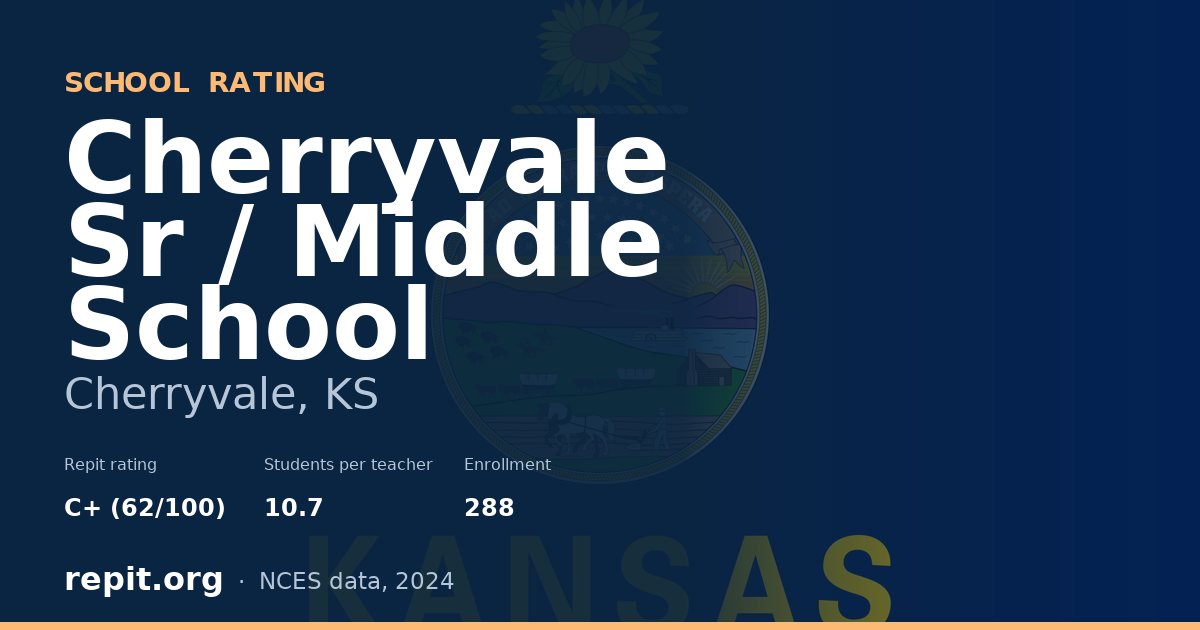 Cherryvale Sr / Middle School, Cherryvale, KS — Repit school rating C+ (62/100)